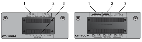 Задняя панель CT-100M/CR-100M