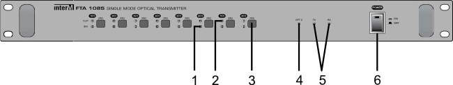 Передняя панель FTA-108S